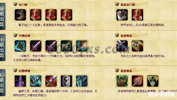 无双剑姬出装顺序