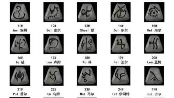 暗黑 符文